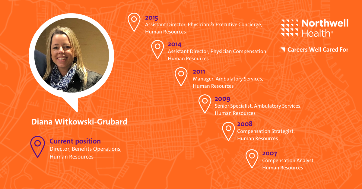 Diana Witkowski Grubard