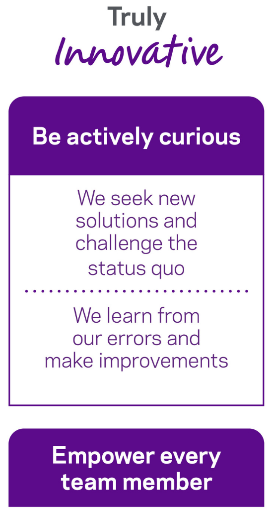 Truly Innovative (1)