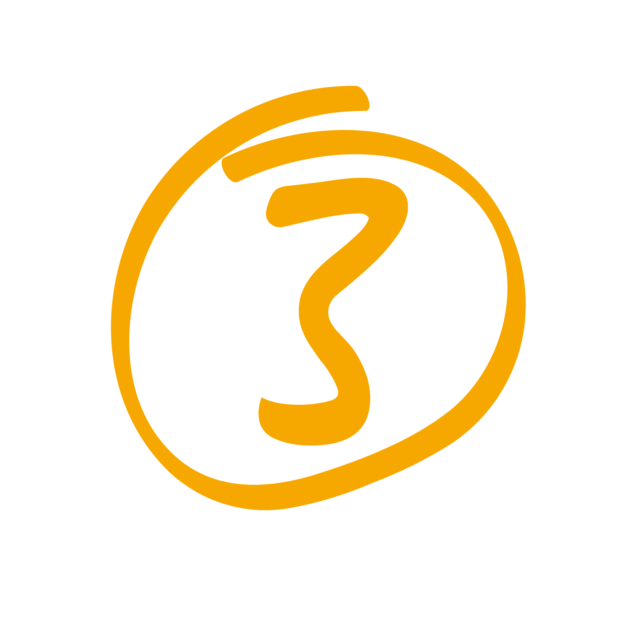 Tip 3
